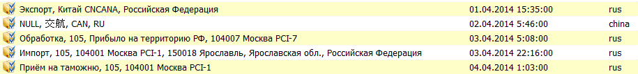 user posted image